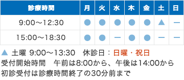 診療時間表